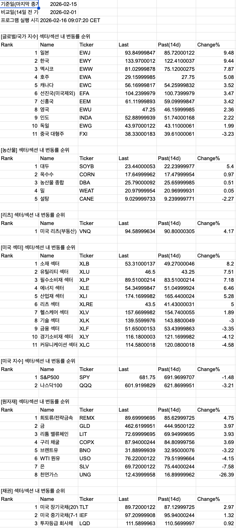 스크린샷 2026-02-16 12.50.56.png